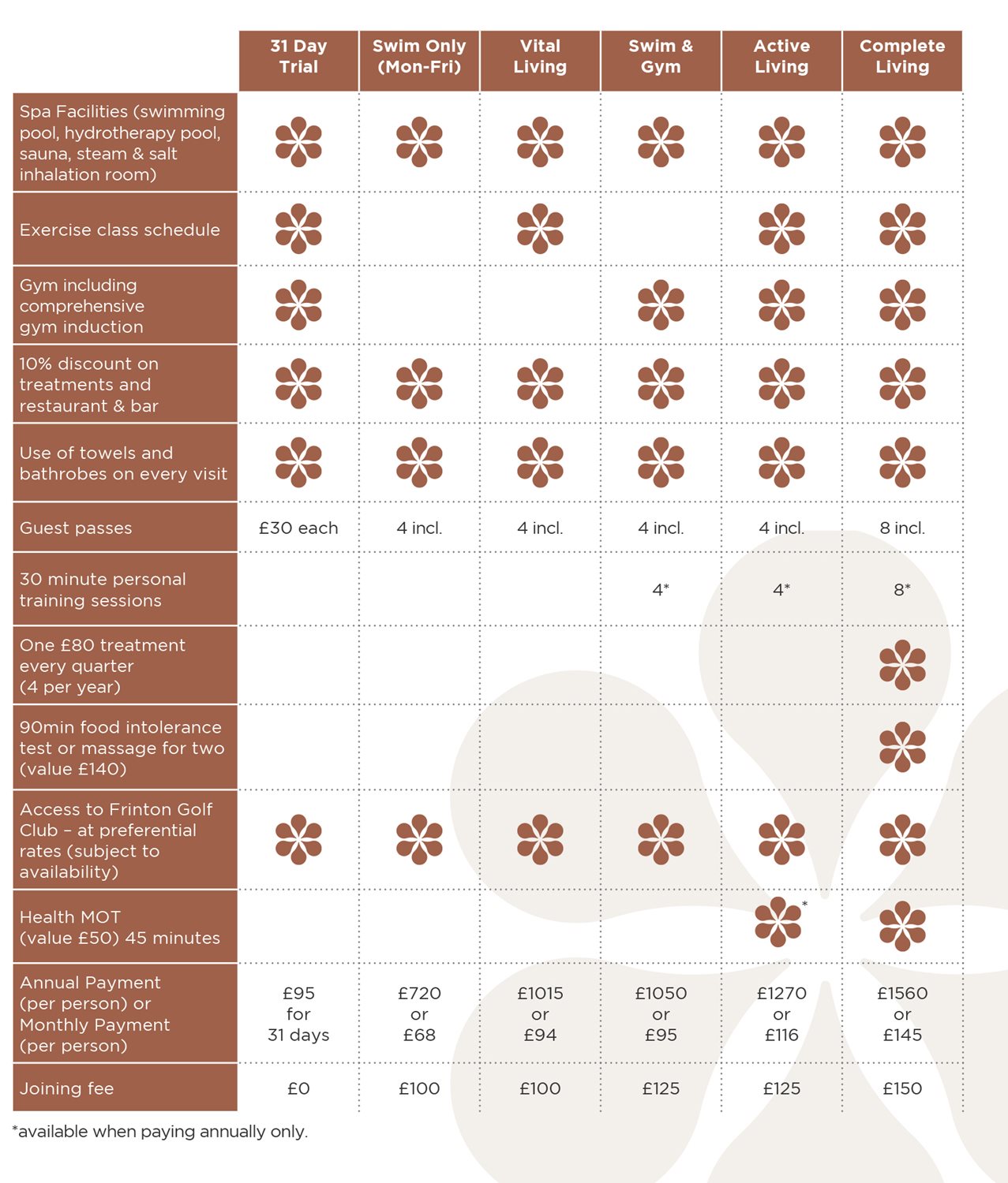 Membership-Grid-Jan-2020_no-header.jpg Membership-Grid-Jan-2020_no-header.jpg
